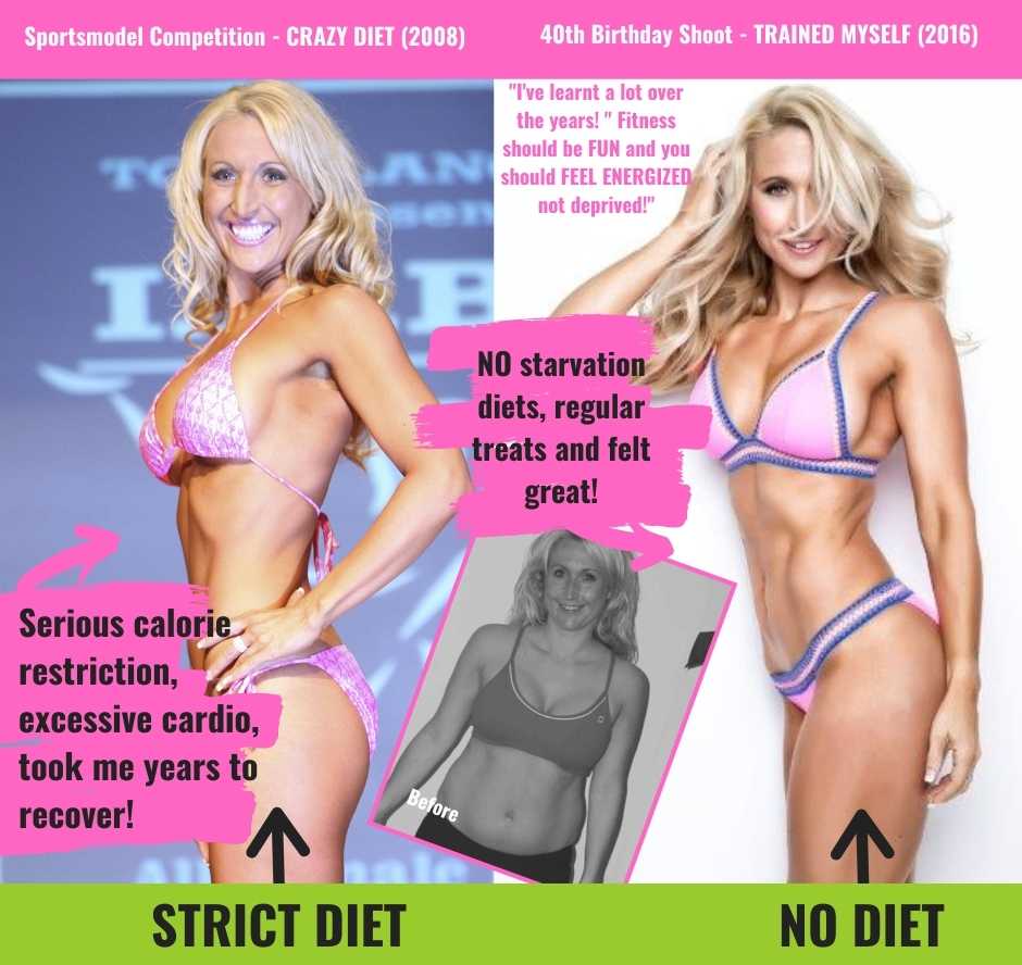12 Week Body Transformation Comparison Pics